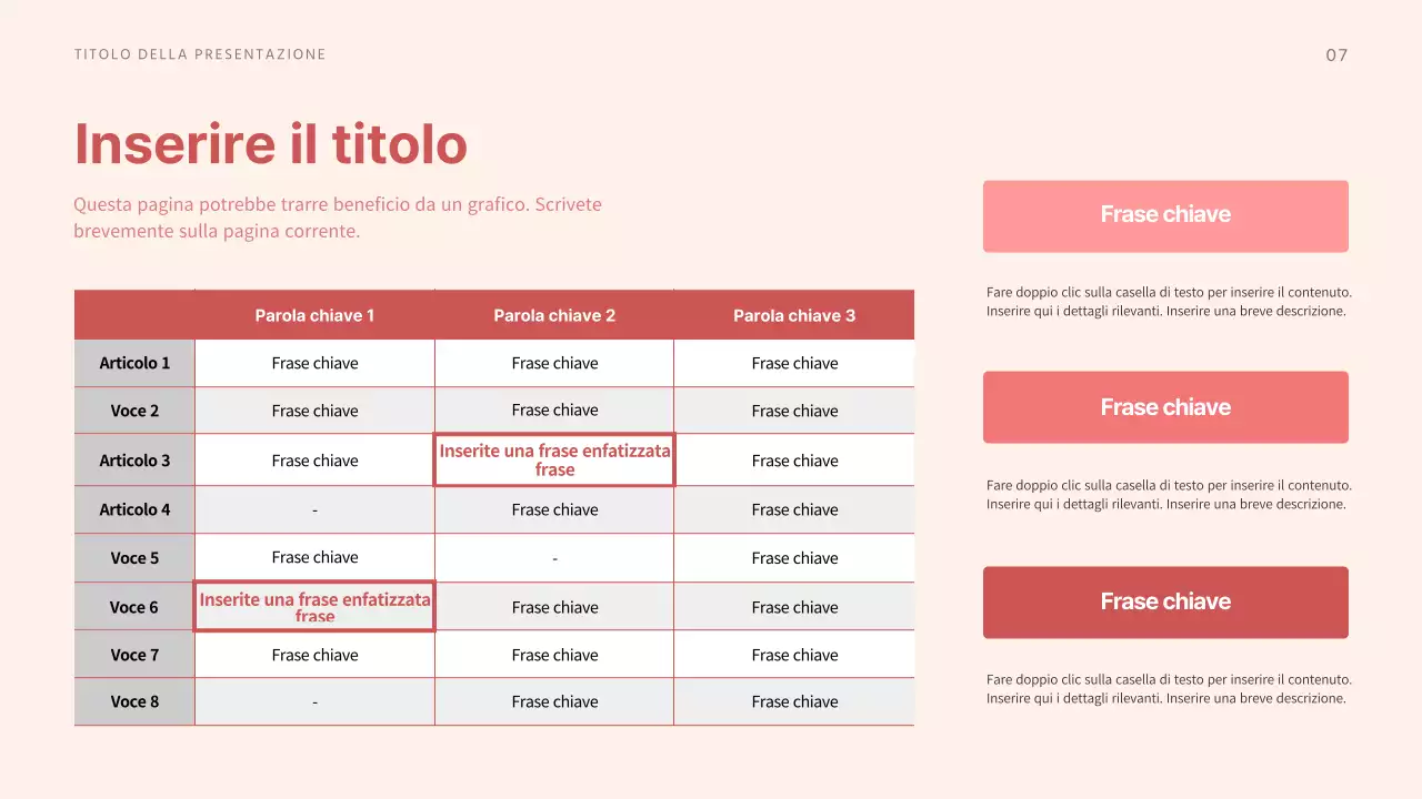 Presentare diversi layout in tonalità rosse e tranquillizzanti