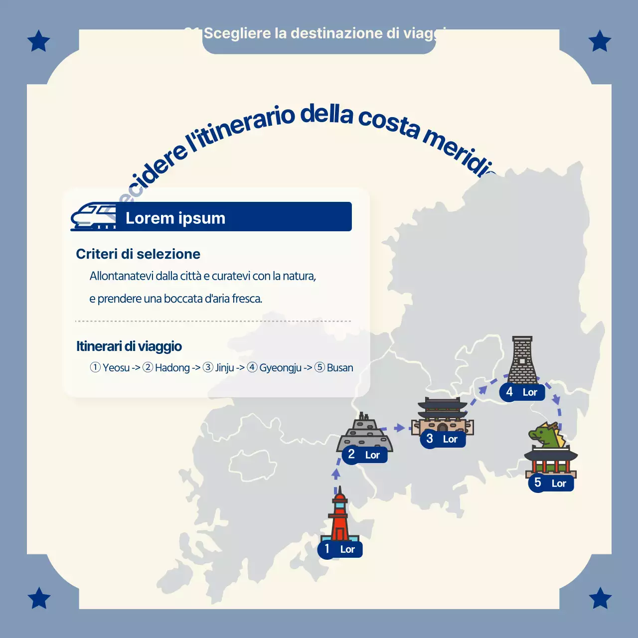 I colori pastello dei viaggi in treno sulla costa meridionale