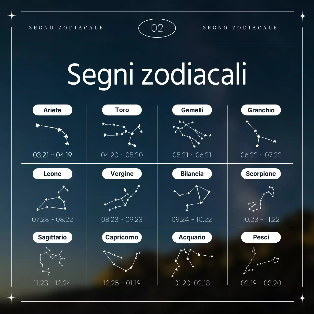 Una costellazione semplice con linee e forme della Marina Militare