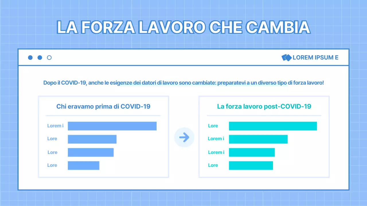 Presentazione del tutoraggio del lavoro in azzurro