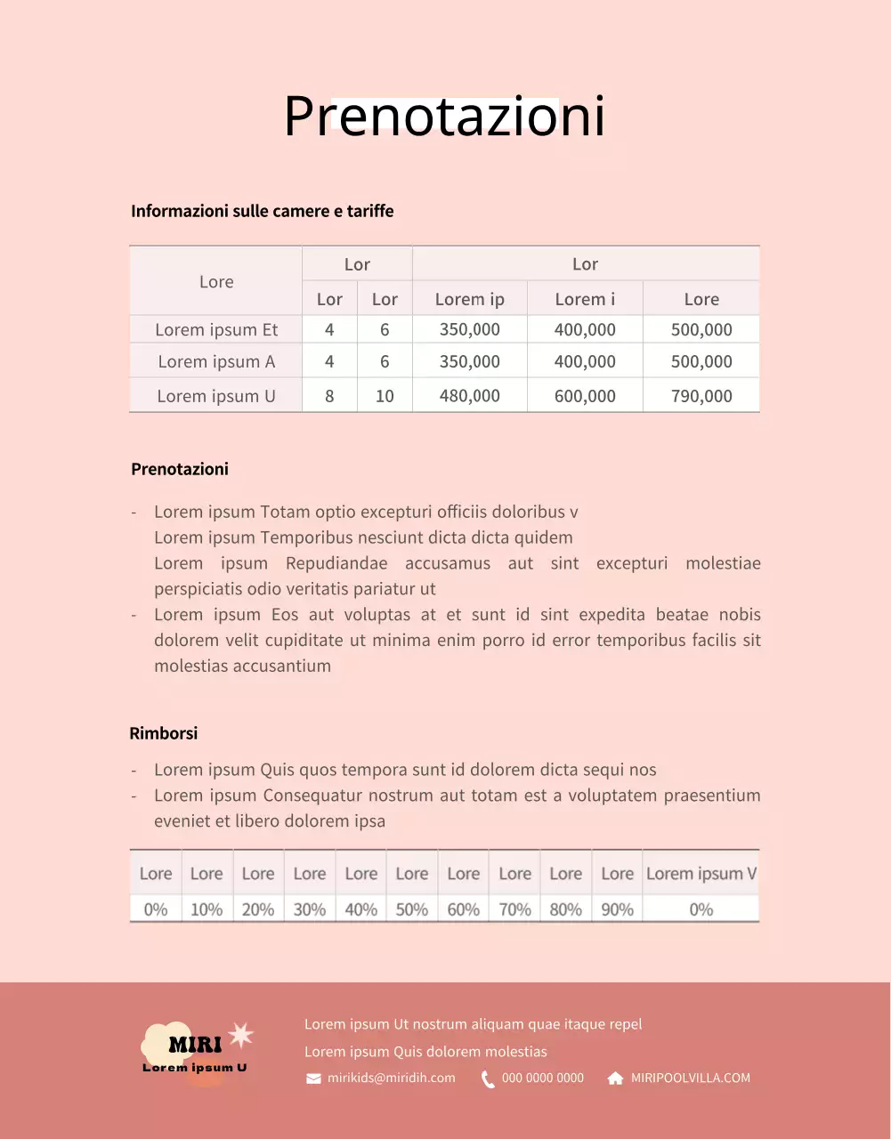 Presentazione e prenotazione delle pensioni per bambini in colori pastello