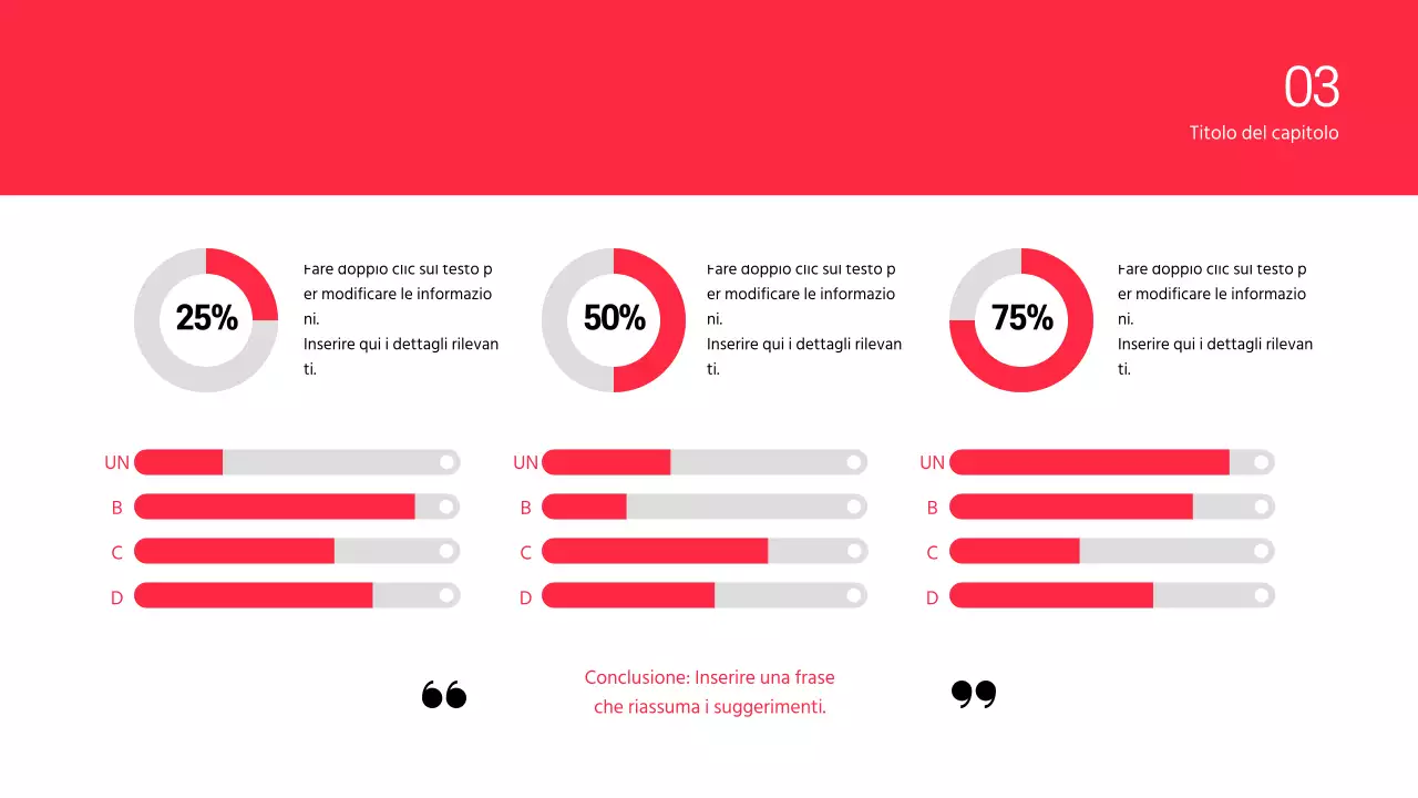 Presentazione della discussione con evidenziazione del testo e disposizione delle foto in rosso