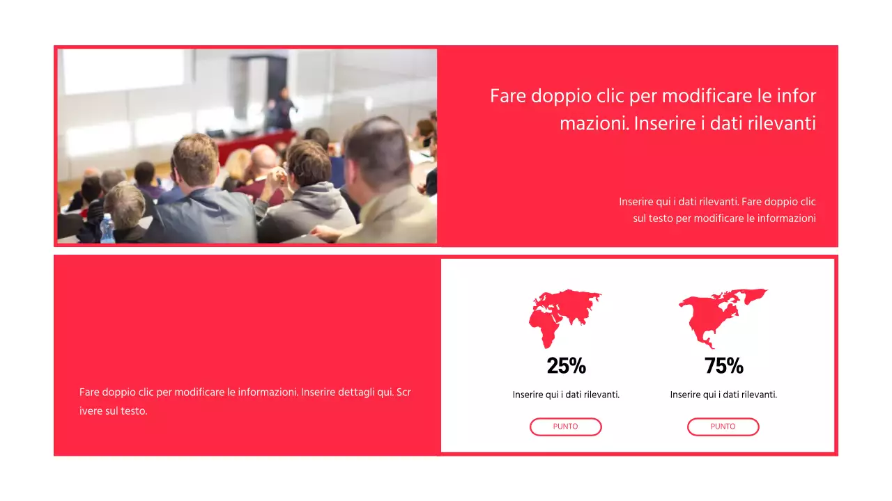 Presentazione della discussione con evidenziazione del testo e disposizione delle foto in rosso