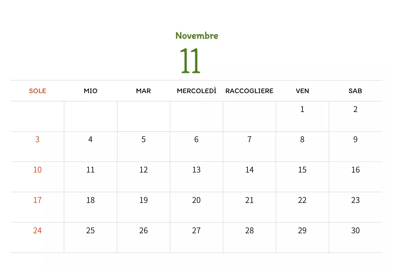 Illustrazioni di francobolli con un concetto caldo