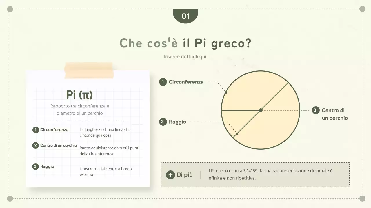 Concetti di geometria semplice verde Circonferenza e giorno della torta