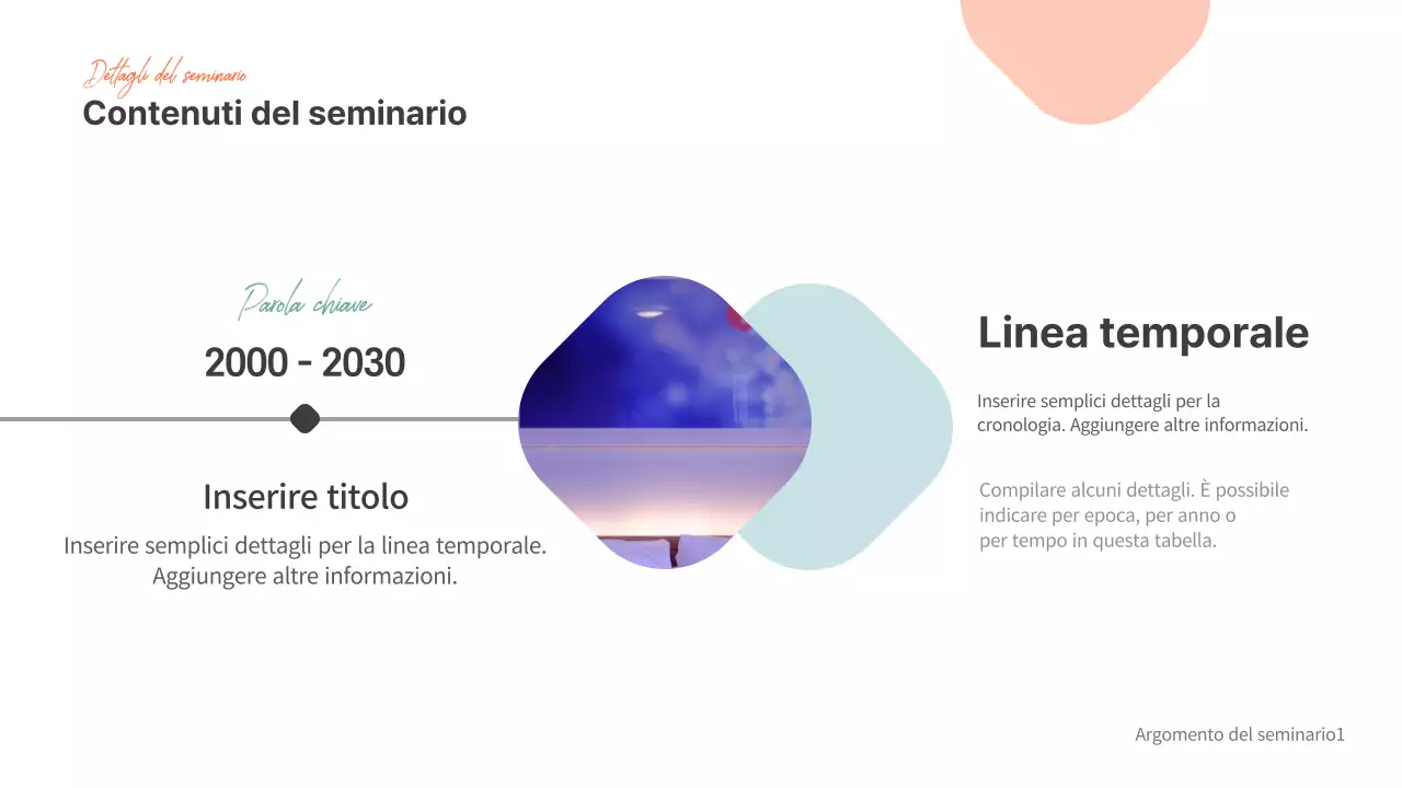 Presentazioni per seminari