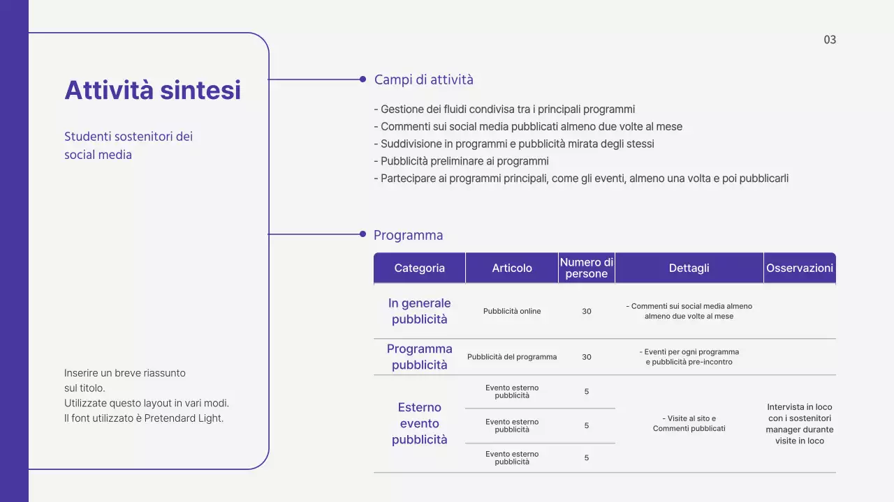 Presentazione del piano operativo di Boraton per gli studenti universitari sostenitori del SNS