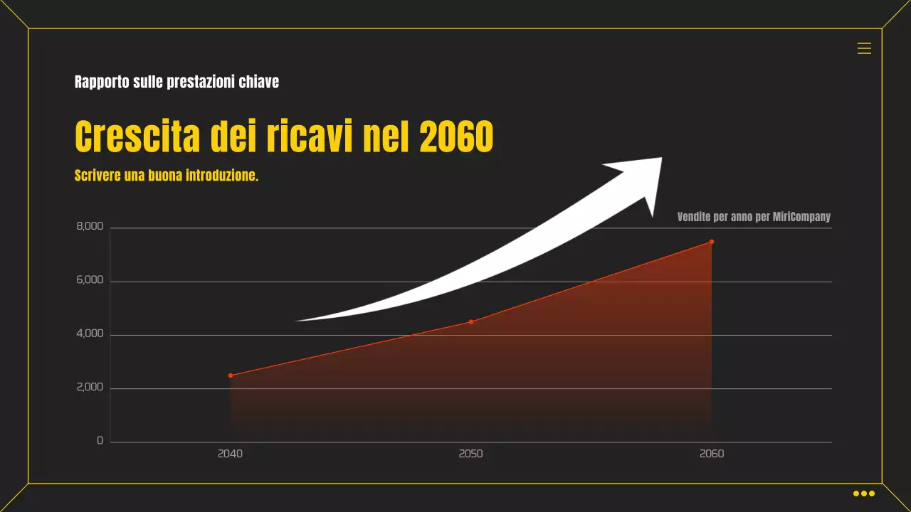 Semplice infografica nera e gialla per il business scorecard