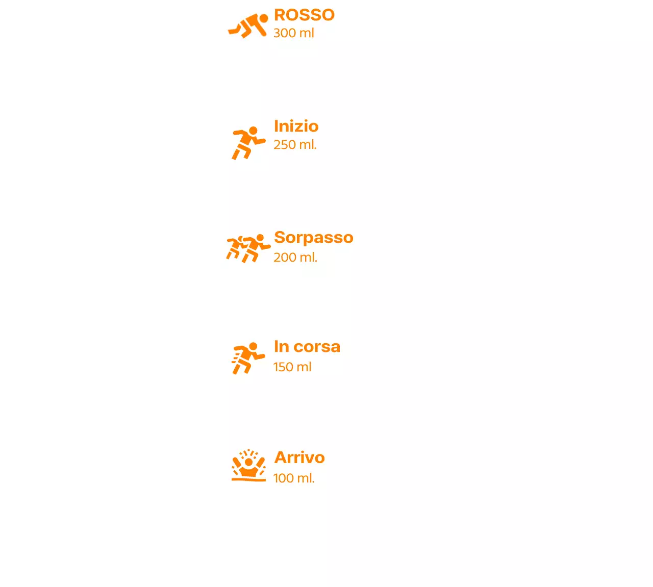 Un concetto di maratona pulito e arancione