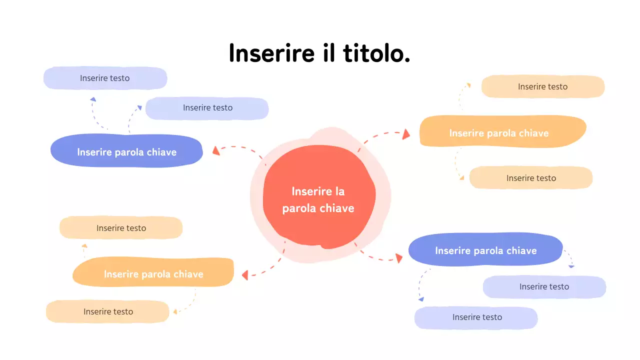 Presentazioni dall'aspetto pastello e vaporoso
