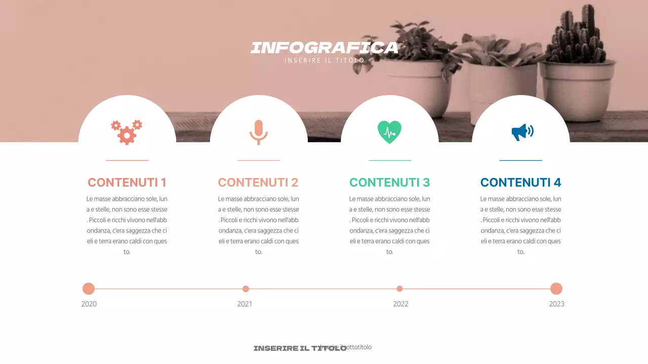 Timeline con un concetto pulito in arancione e verde