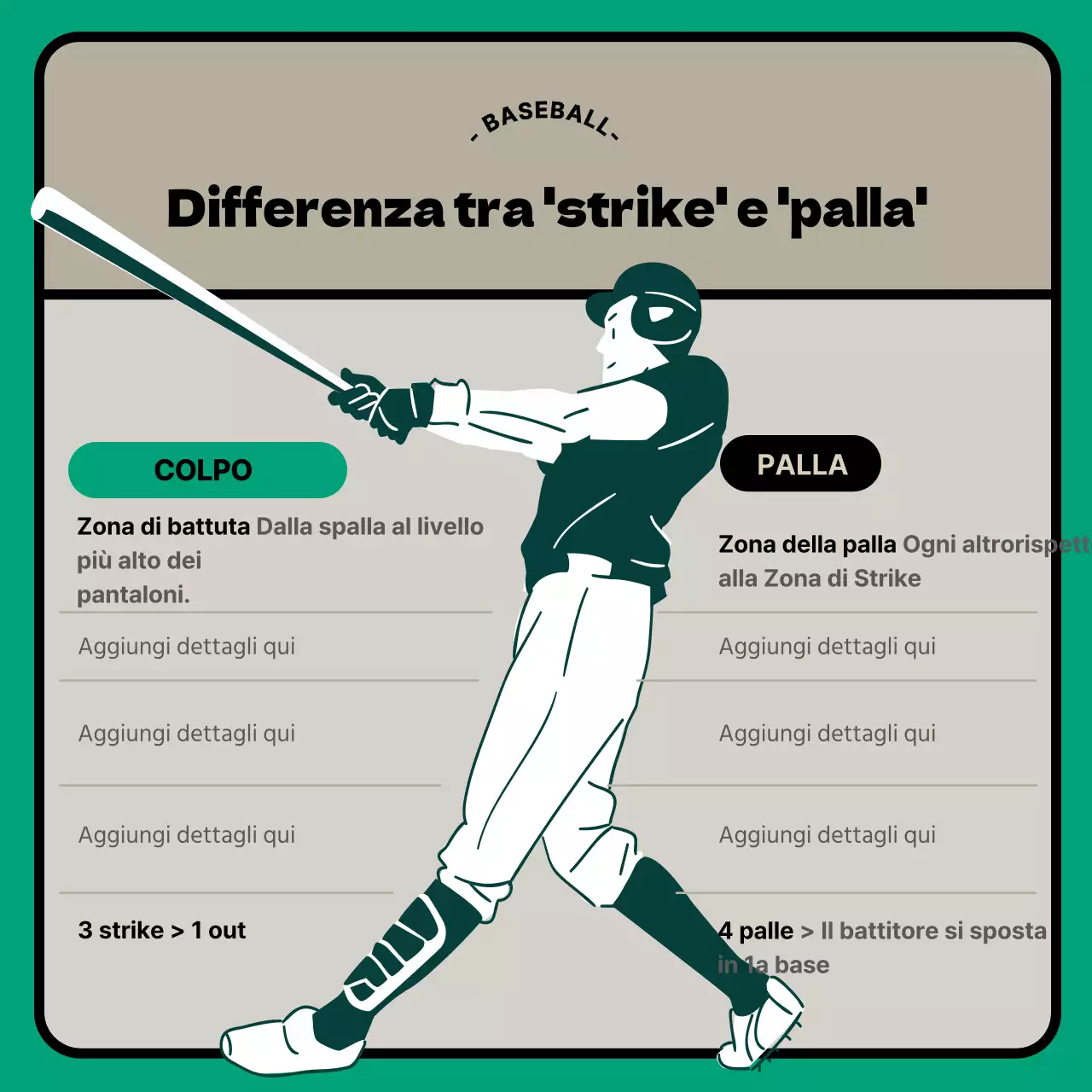 Informazioni sul baseball moderno beige-turchese