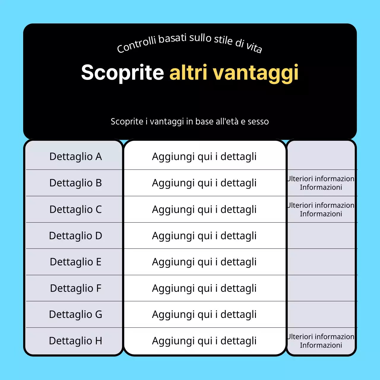 Semplice icona 3D azzurra e nera per vedere chi ha bisogno di un controllo sanitario