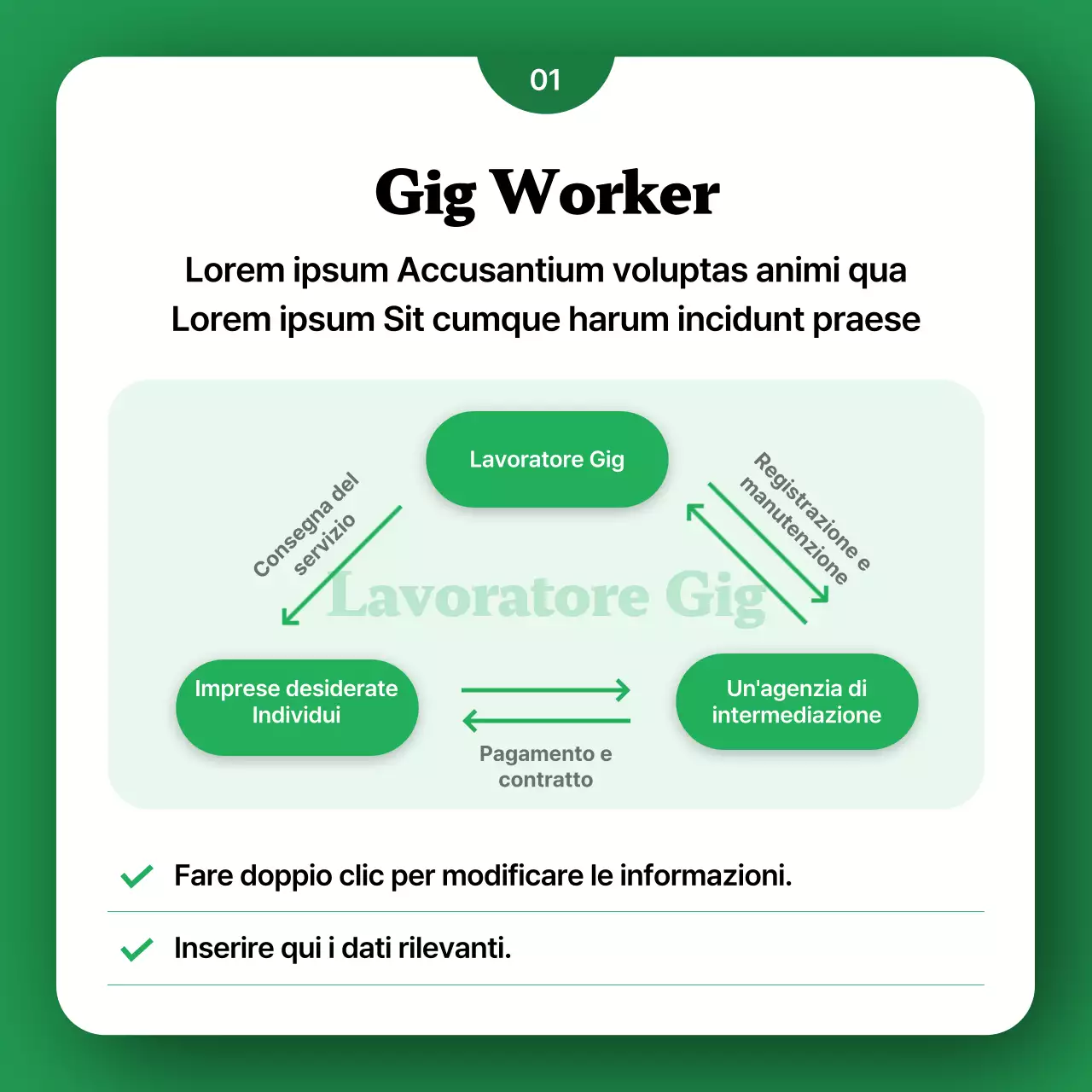 Promuovete la vostra piattaforma per lavoratori ambulanti con simpatiche illustrazioni verdi