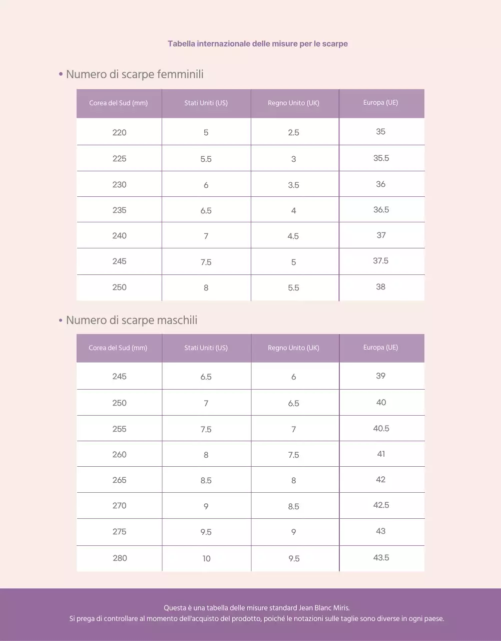 Semplice pagina di dettaglio dell'acquisto all'estero con accenti viola