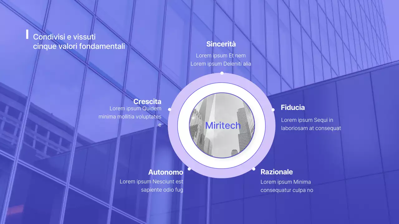 Presentazione del non-predatore cibernetico di Blue e Black