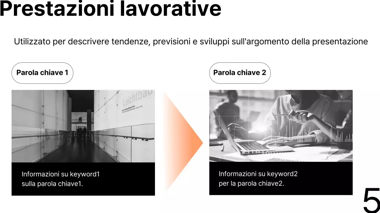  Relazione aziendale minimalista in arancione e nero