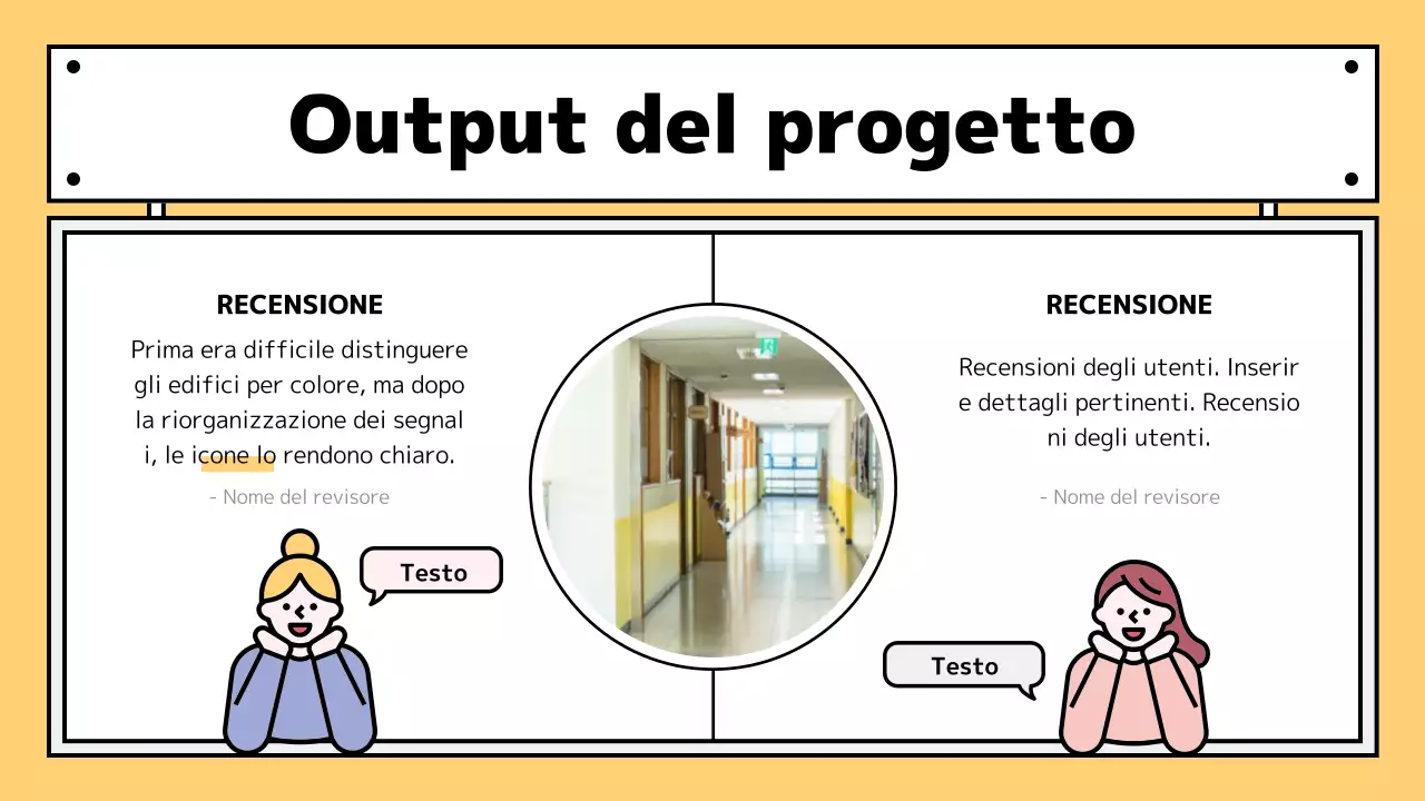 Ridisegnare i cartelli di classe con accenti gialli