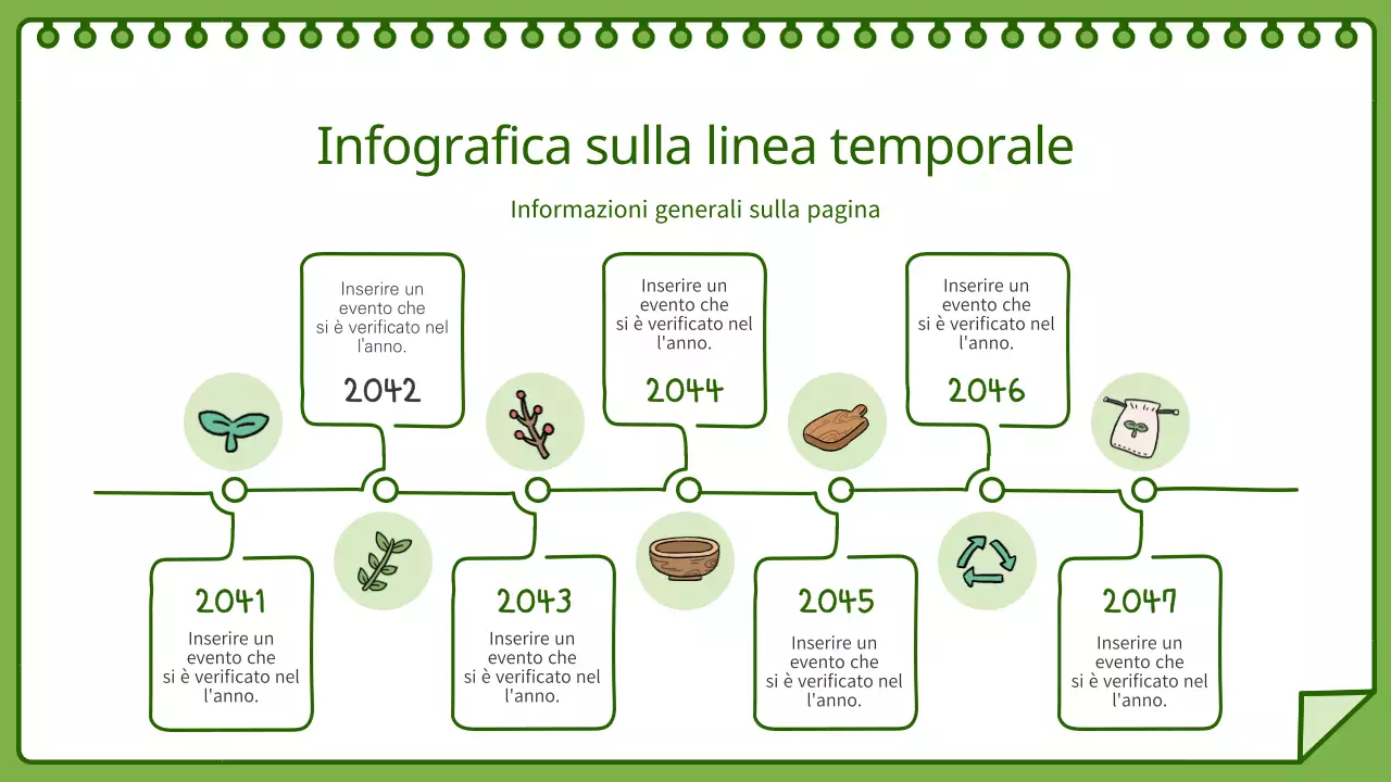 Libro di schizzi verde per disegnare sentire Linea del tempo rispettosa dell'ambiente