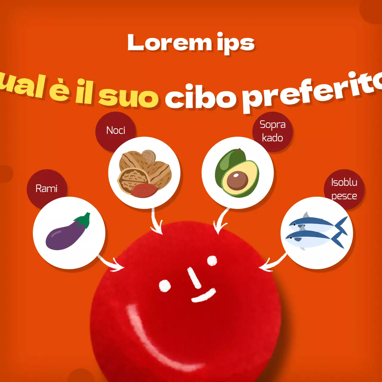 Spiegate le informazioni sul colesterolo in un bel colore arancione e rosso.