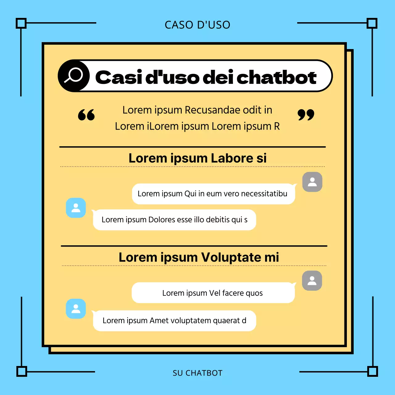 Discussioni sui chatbot blu AI
