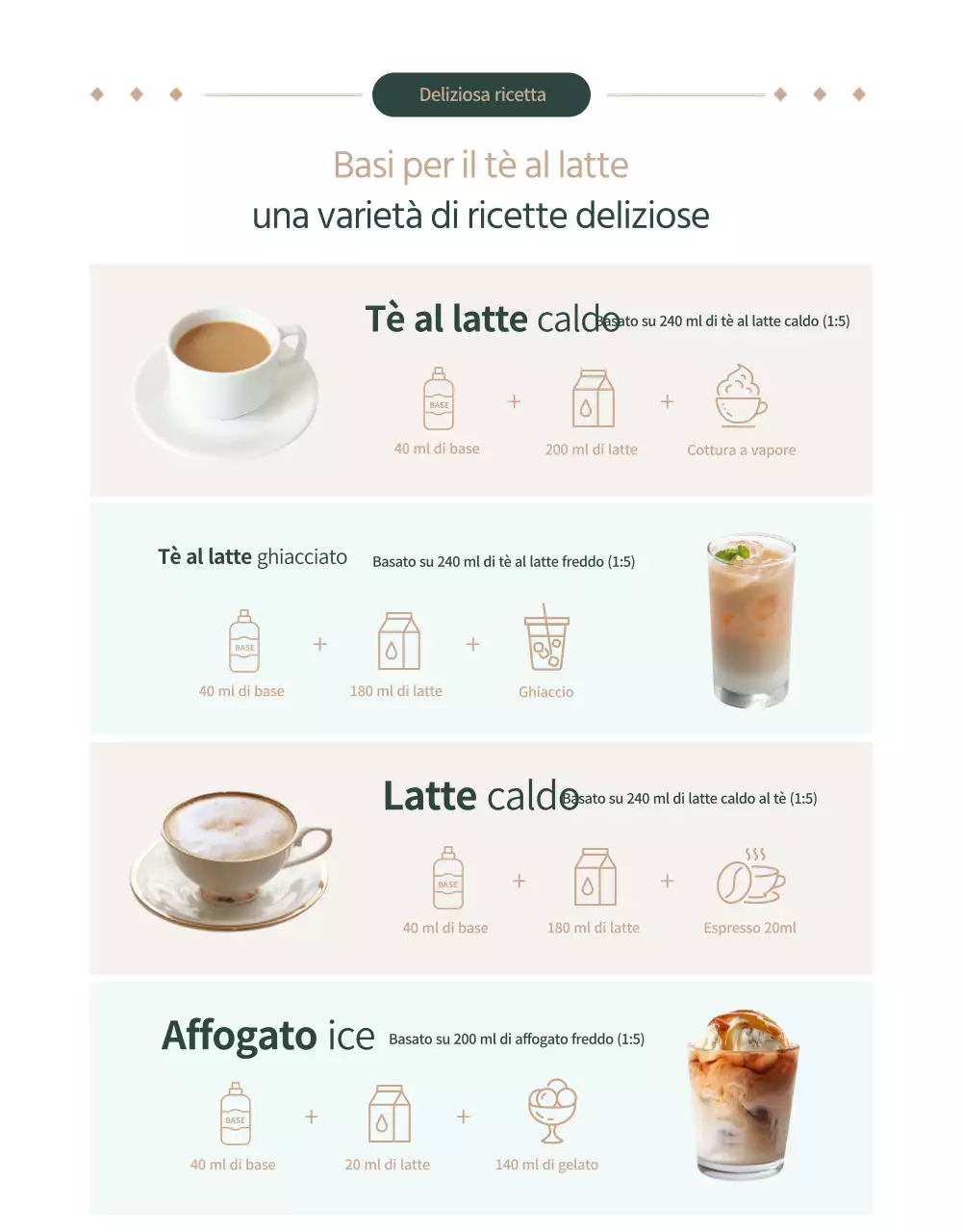 Base per tè al latte decaffeinato