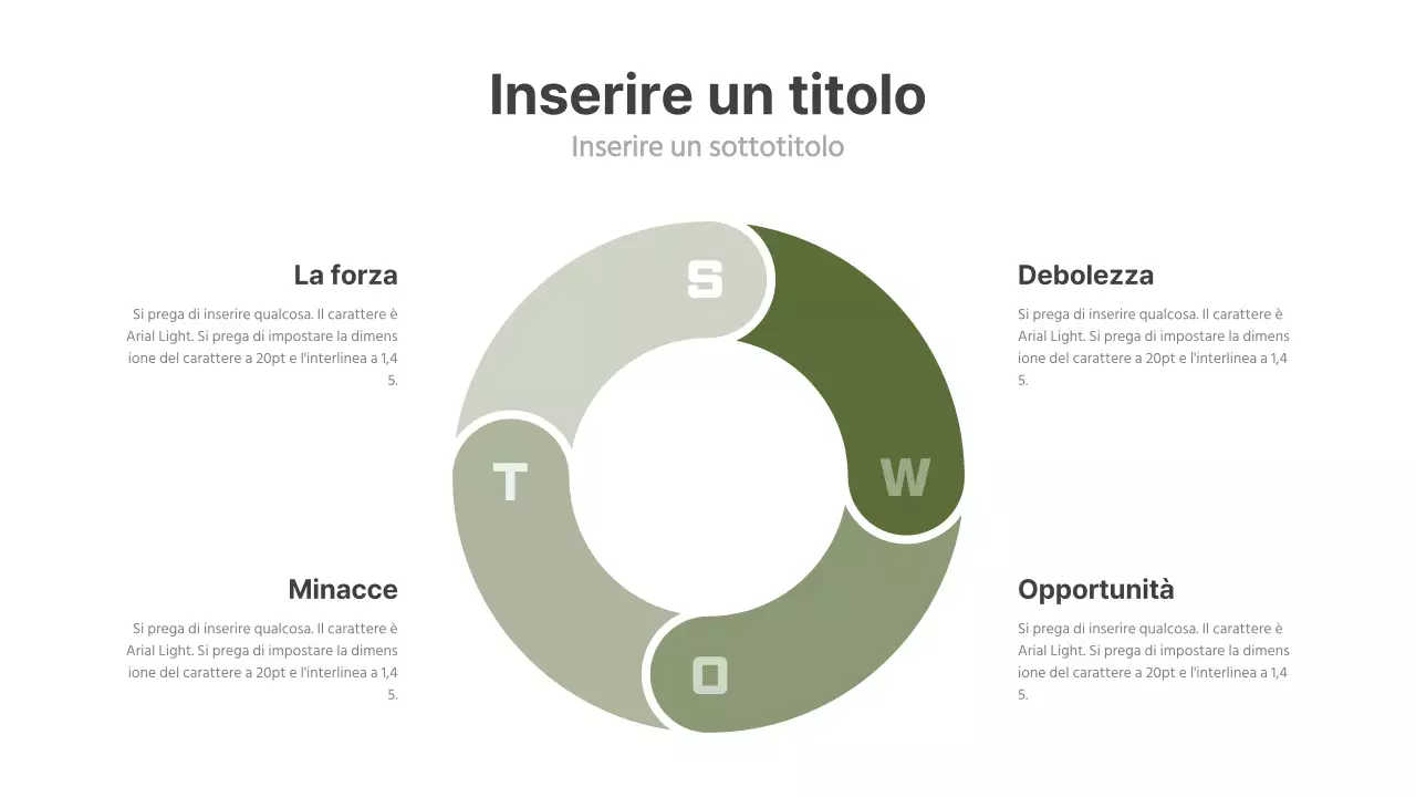 Grafico SWOT in verde con un concetto semplice
