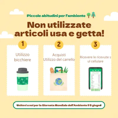 Una guida alla simpatica campagna verde e marrone Riduci i tuoi rifiuti per la Giornata della Terra