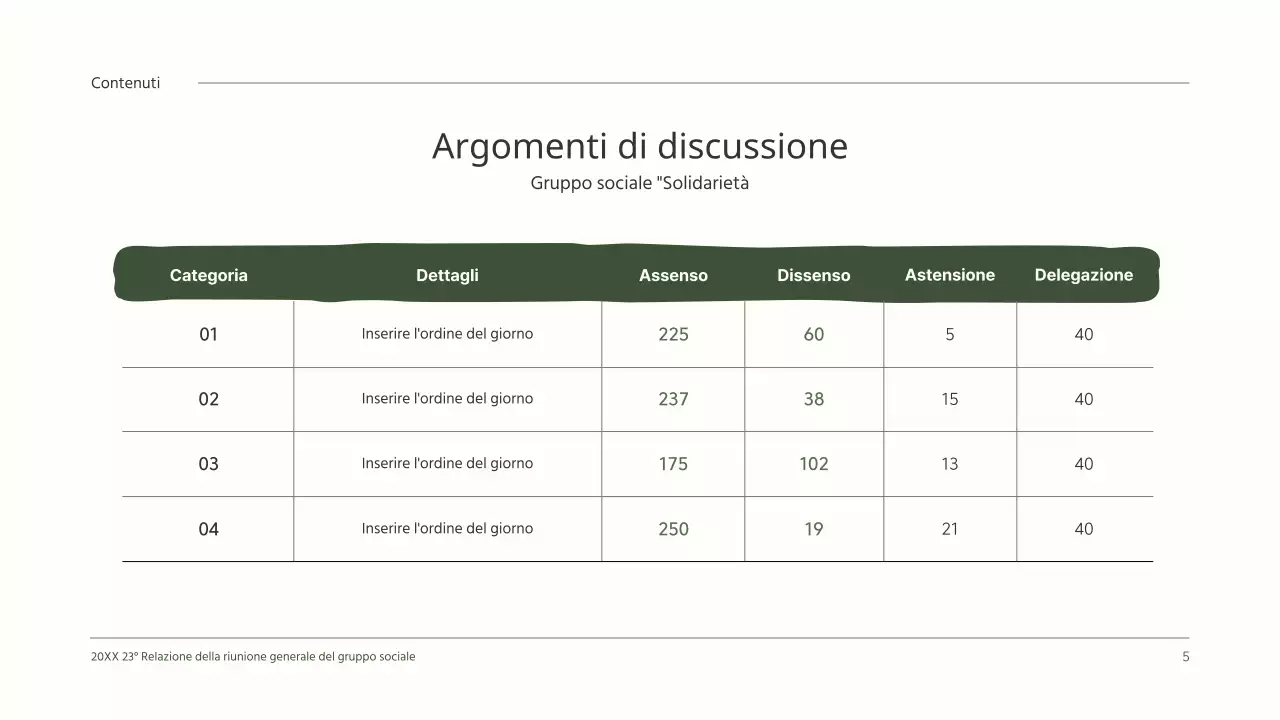 Relazione sui risultati dell'assemblea generale pulita con simpatiche illustrazioni verdi
