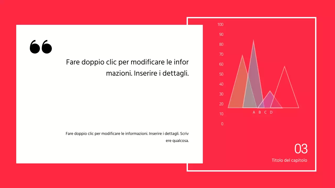Presentazione della discussione con evidenziazione del testo e disposizione delle foto in rosso