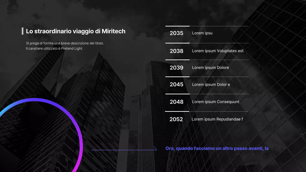 Presentazione del non-predatore cibernetico di Blue e Black