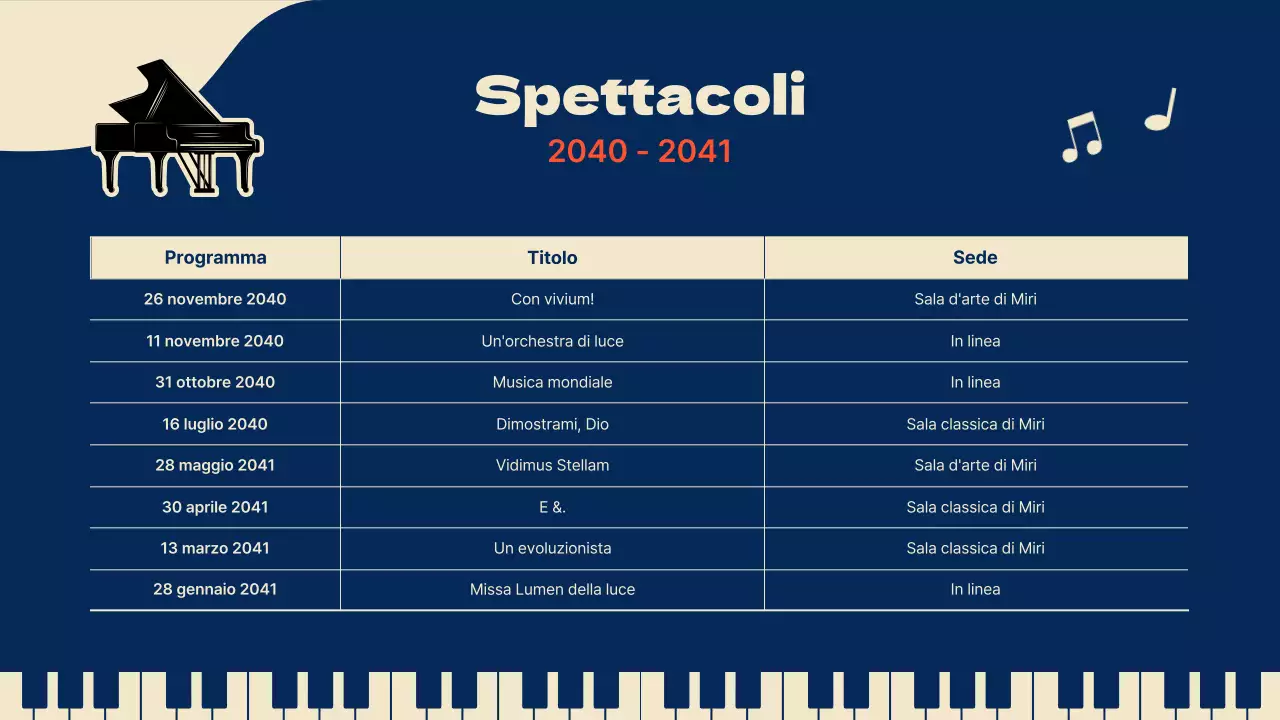 Portafoglio per compositori a tema pianistico in marina