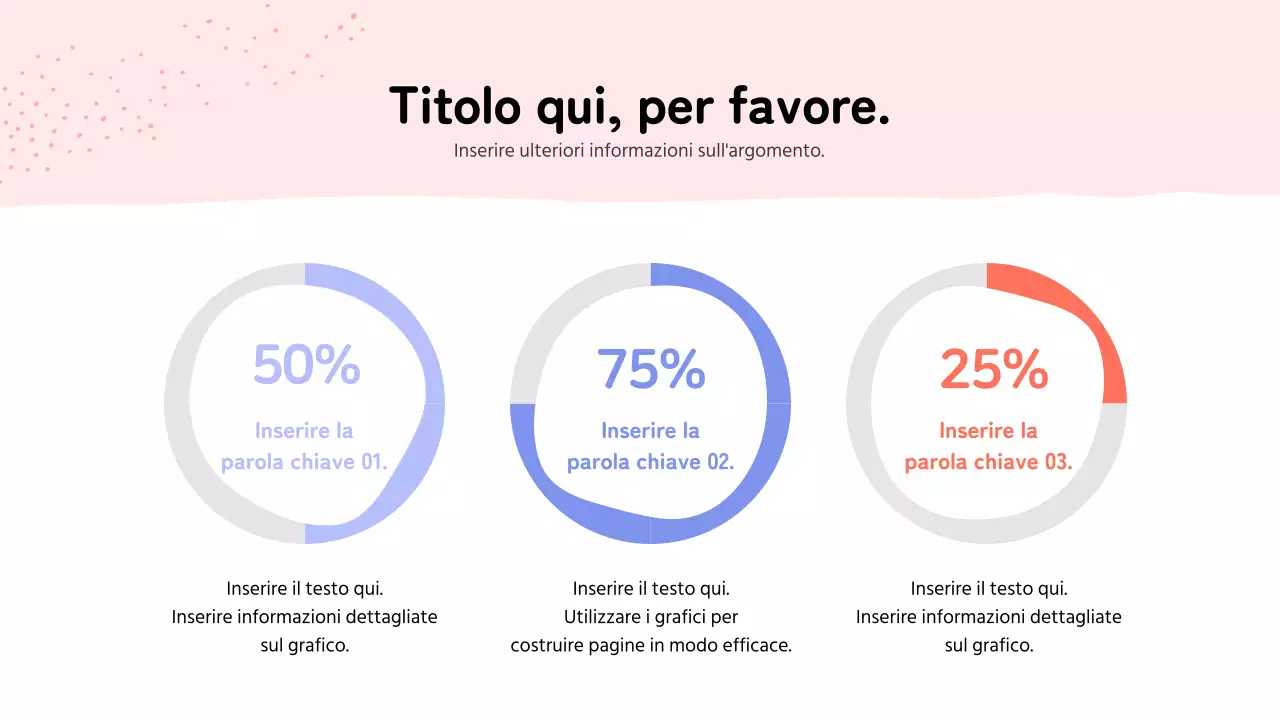Presentazioni dall'aspetto pastello e vaporoso