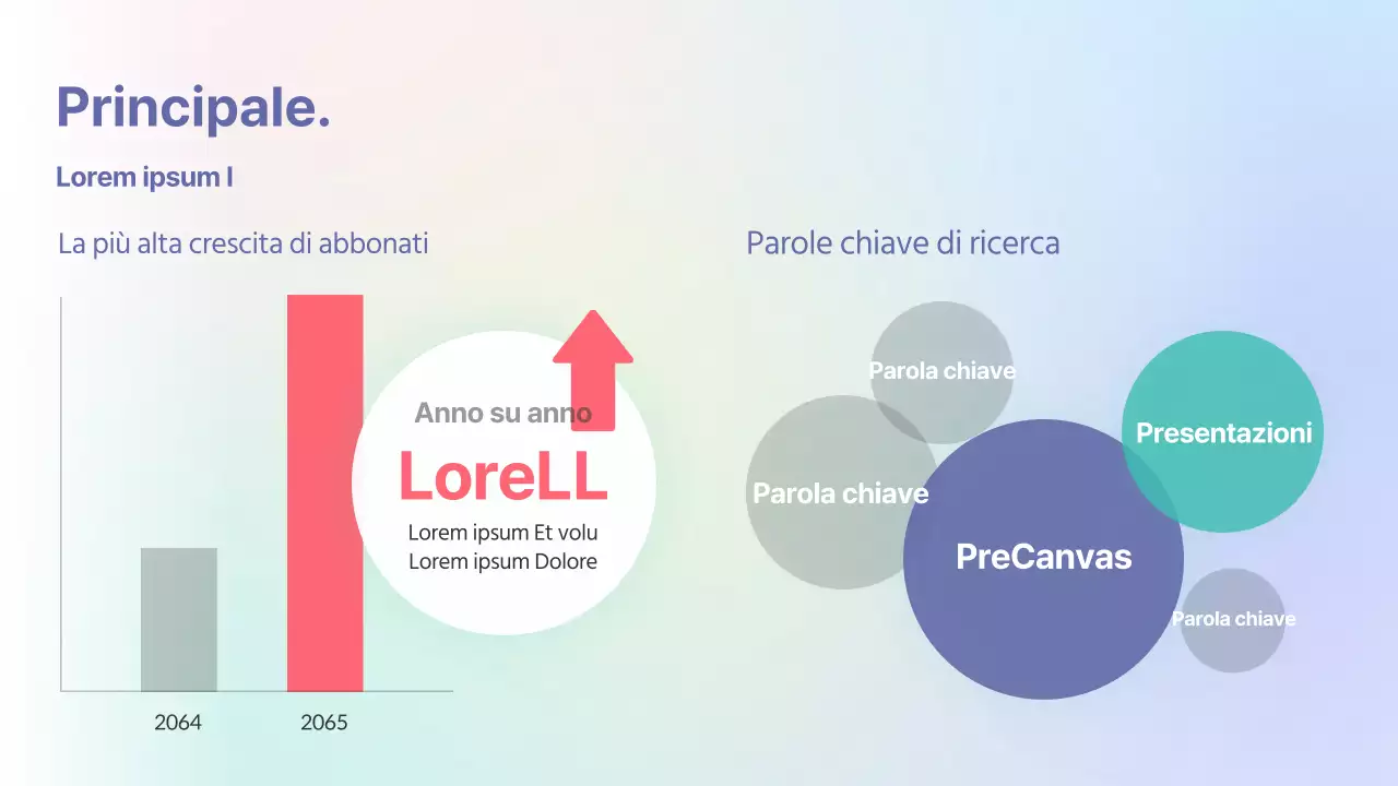 Rapporto di analisi dei dati con sfondo pastello sfumato