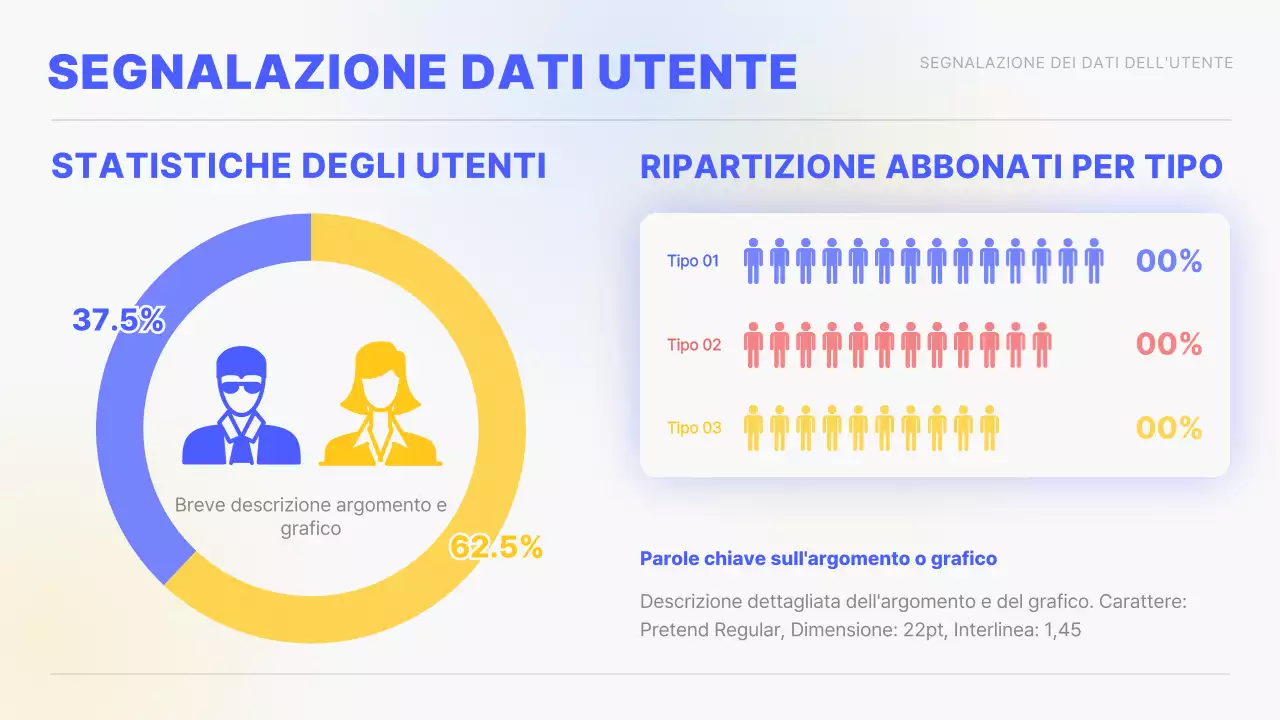 Gradiente giallo e blu Grafici e infografiche semplici Rapporto concettuale sulle prestazioni