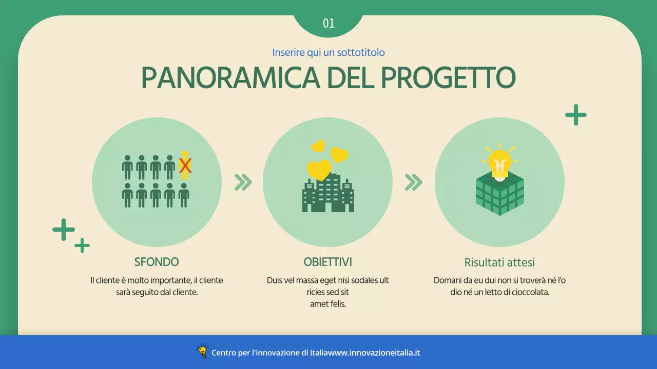 Una semplice proposta commerciale verde e blu per incoraggiare l'homesteading