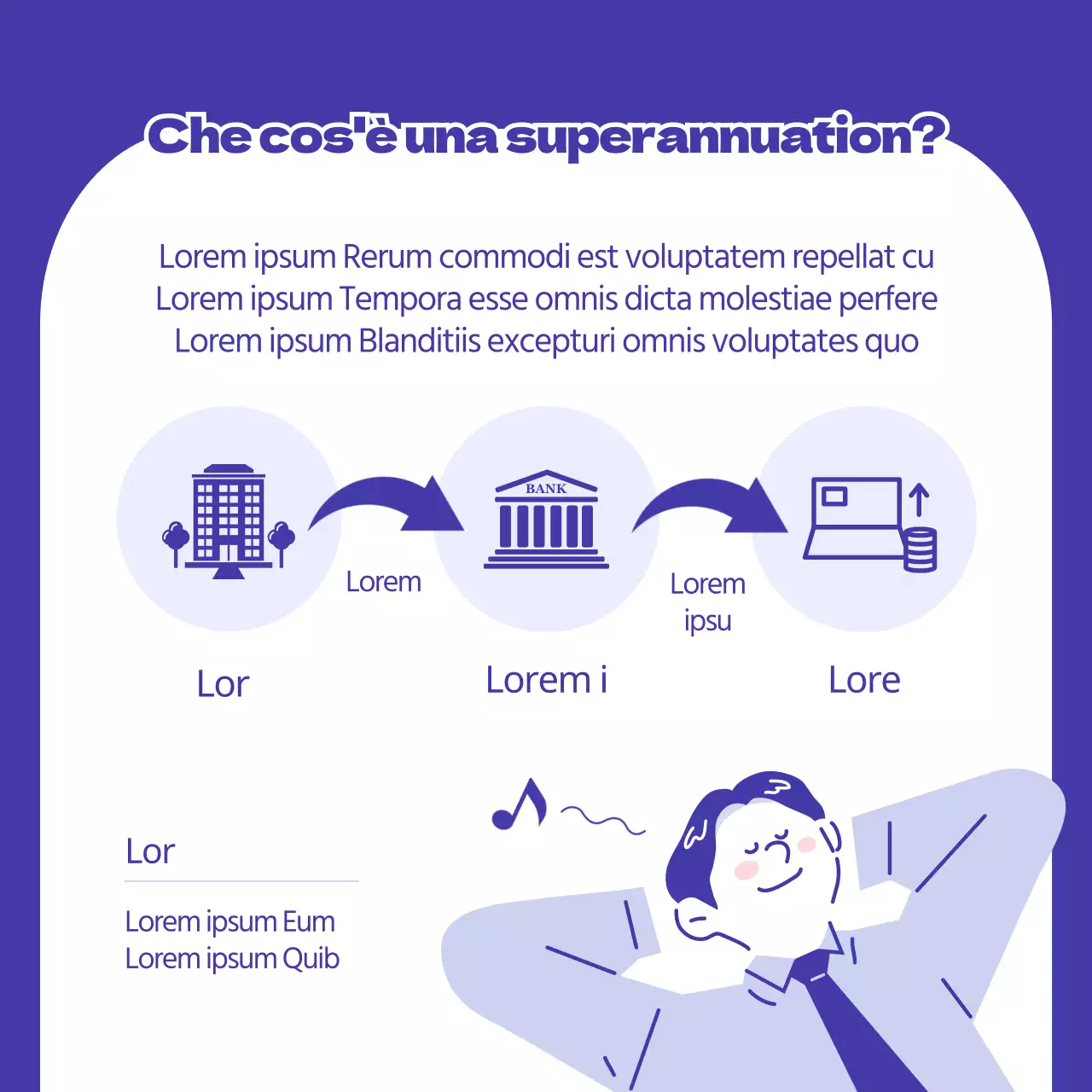 Informazioni blu e minimaliste sulla previdenza