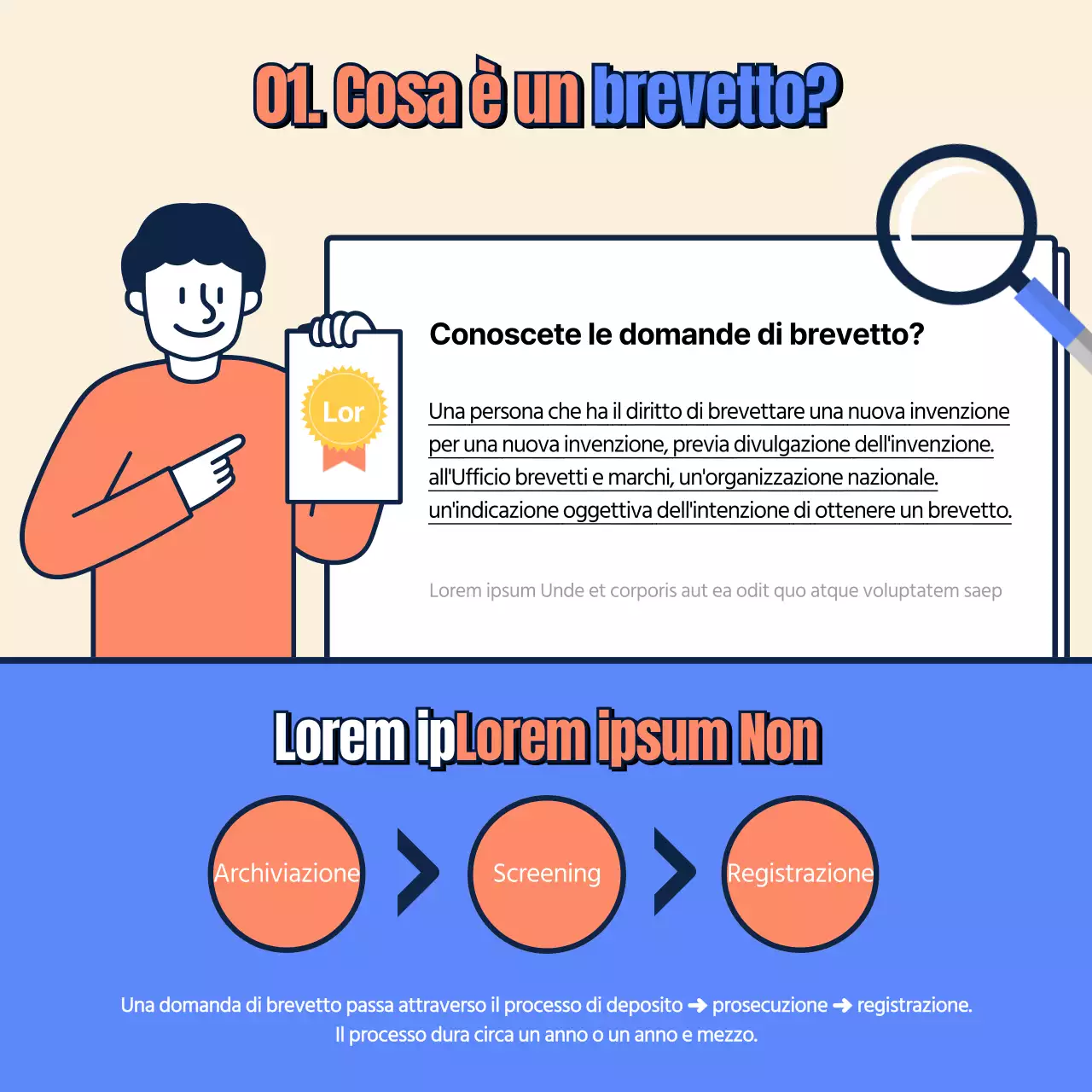 Scheda informativa sulla domanda di brevetto in beige, blu e arancione Novità