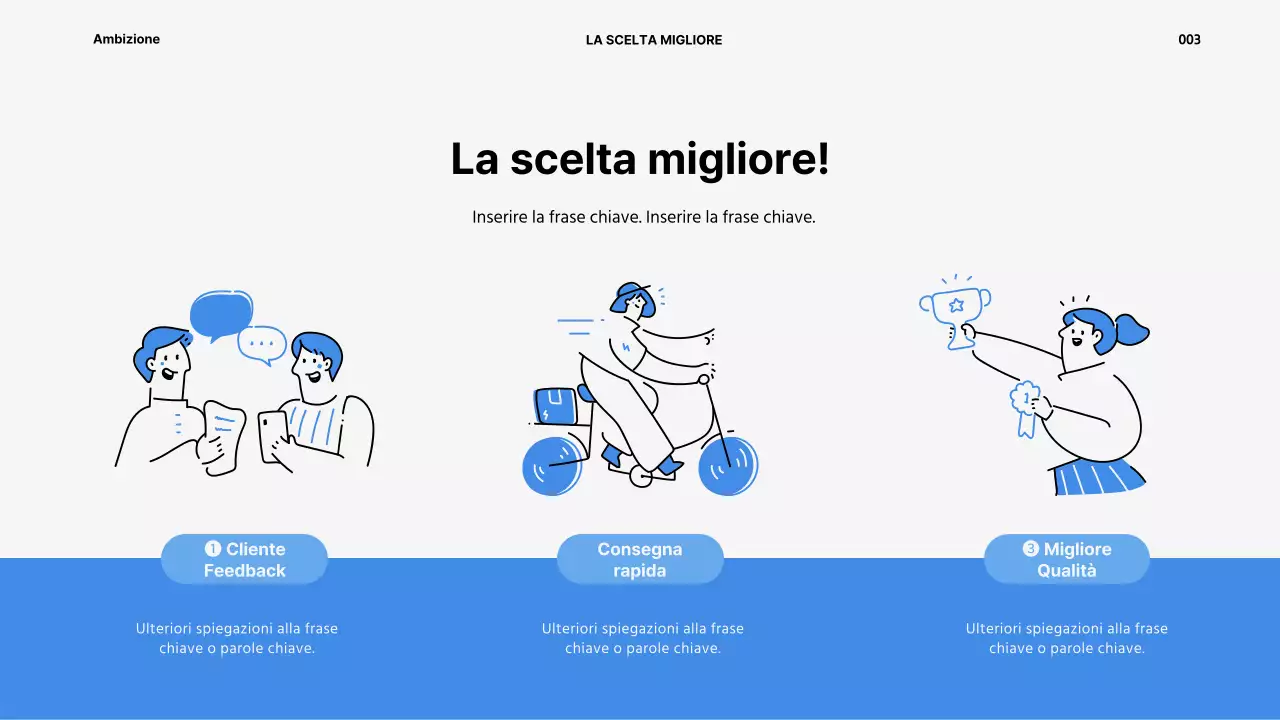 Presentazione del servizio di noleggio elettrodomestici