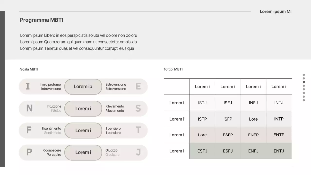 Proposta di lezione MBTI aziendale in beige chiaro e verde