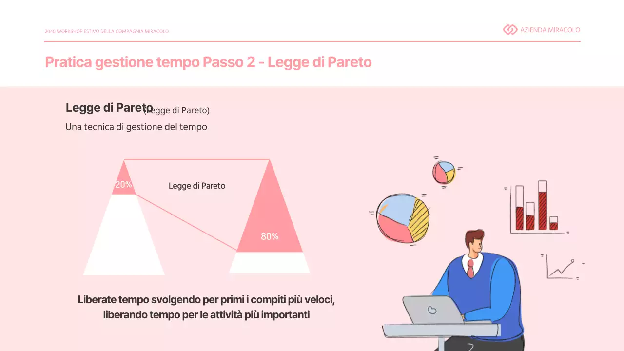 Presentazione delle abilità di gestione del tempo di Pinkerton Formazione sul posto di lavoro Calendario della produttività sul posto di lavoro