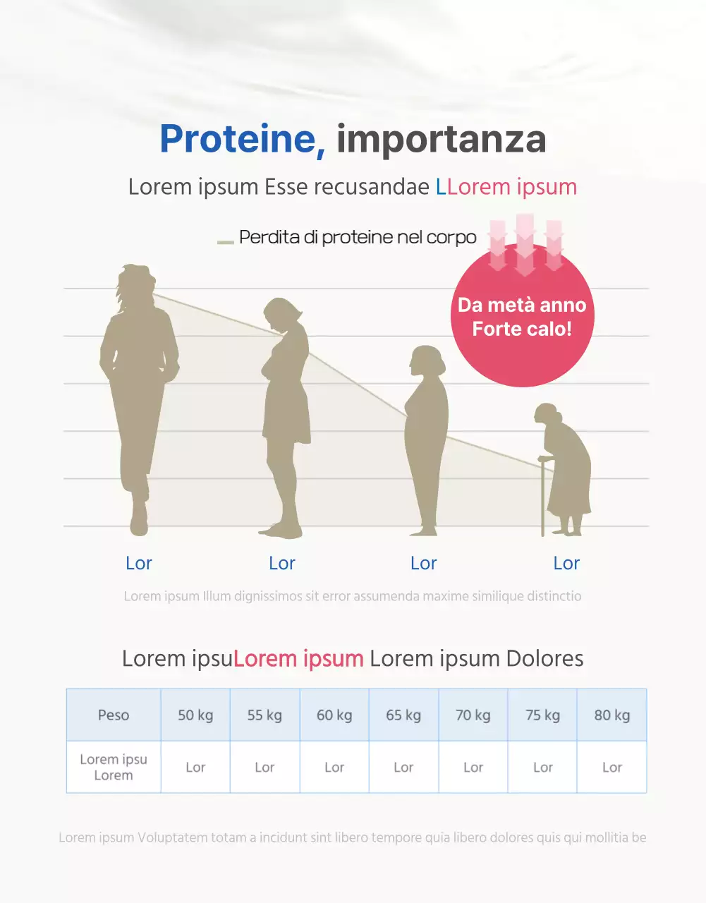 Blu, proteine naturali del latte di capra in polvere, pubblicità di alimenti salutari