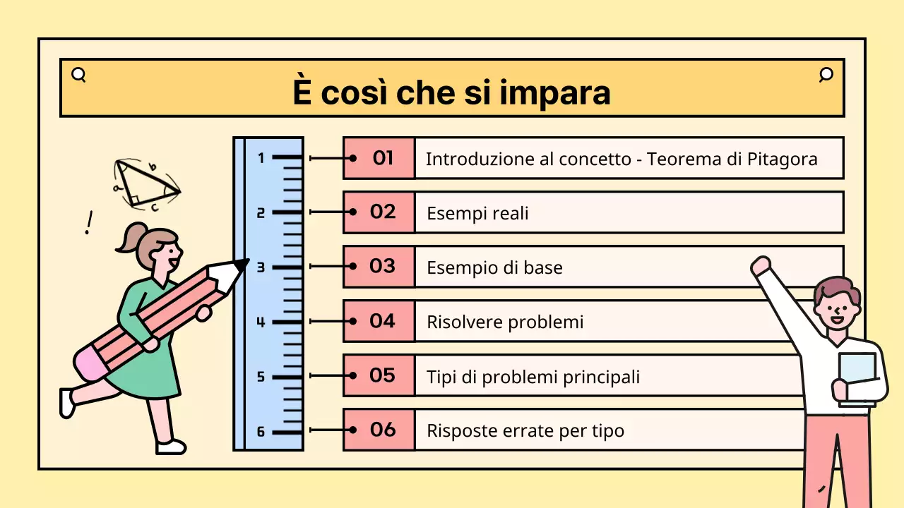 Colorati e kitsch per l'insegnamento delle materie matematiche
