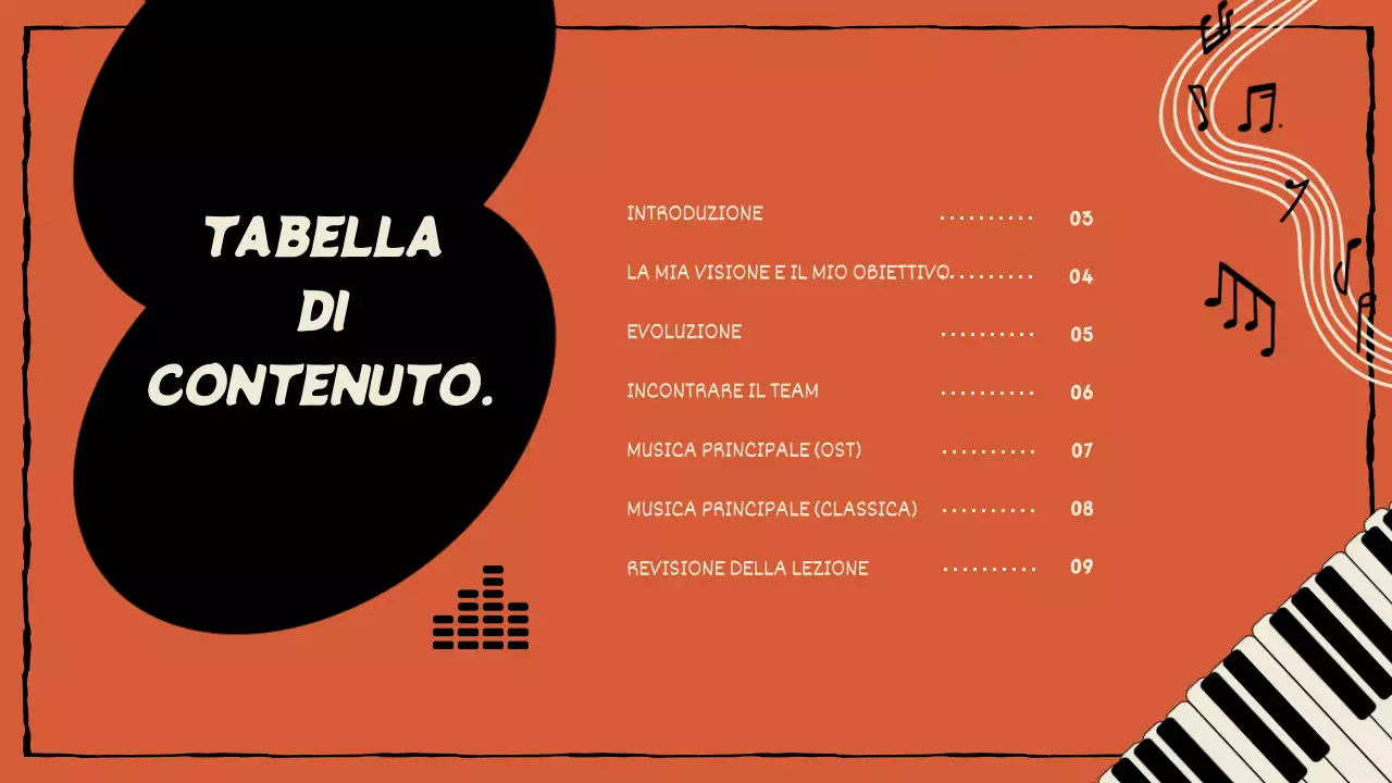 Portafoglio compositore in arancione e nero