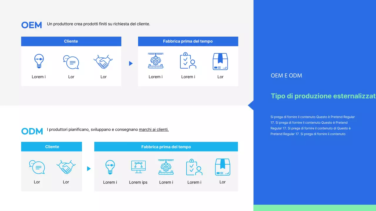 Presentazione della proposta di servizi di produzione in outsourcing di colore blu menta