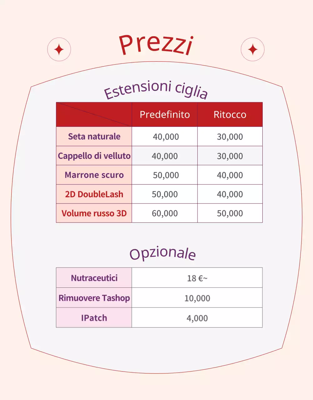 Promuovere le estensioni delle ciglia in rosa (pagina di dettaglio)