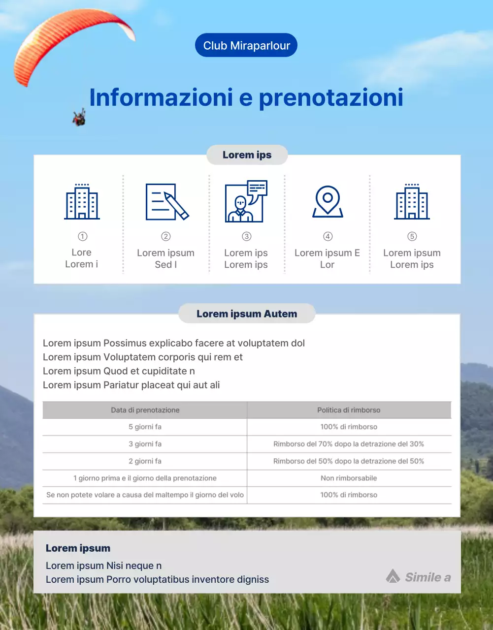 Una guida semplice e splendidamente illustrata al parapendio