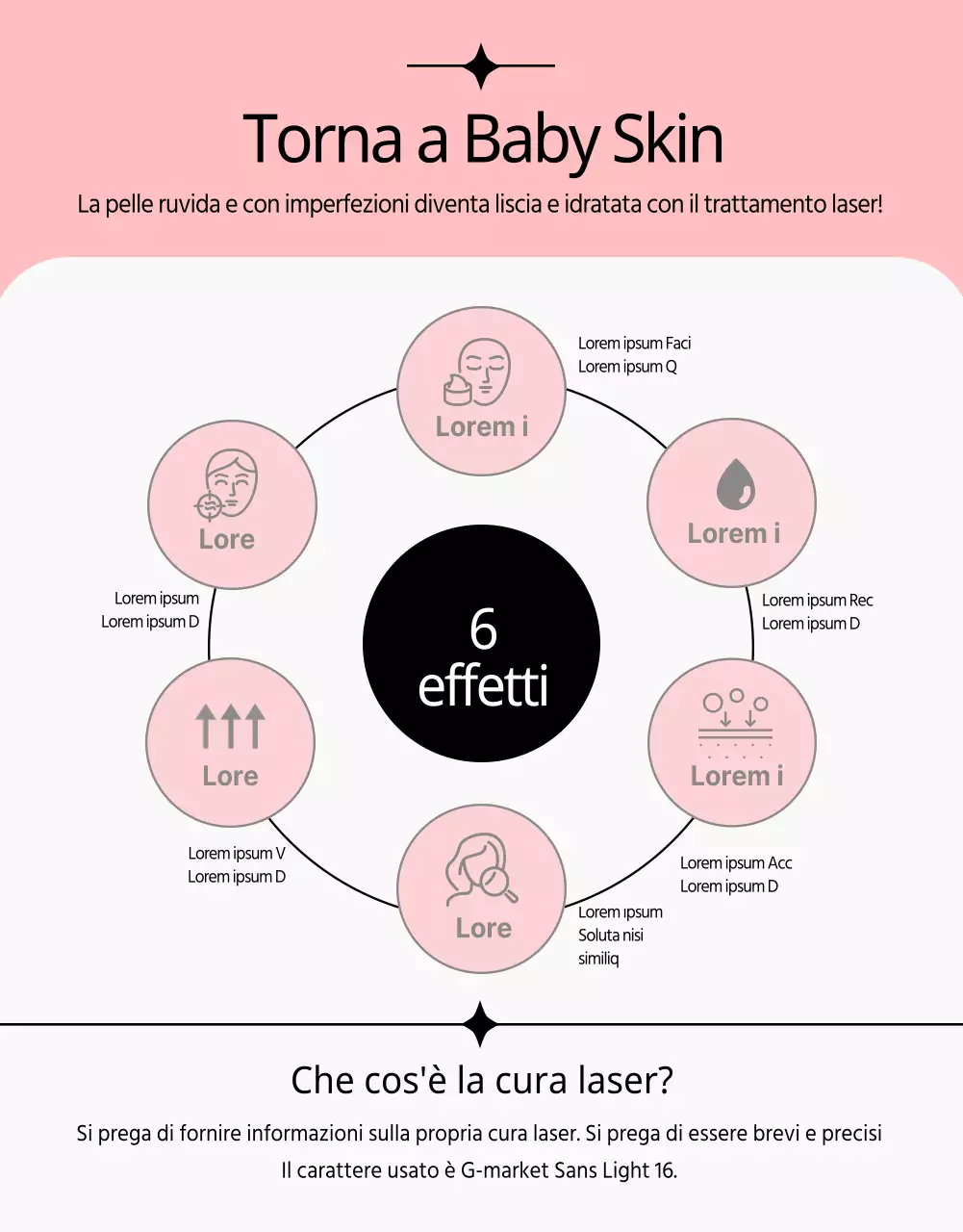Promuovere i trattamenti laser dermatologici in rosa e nero