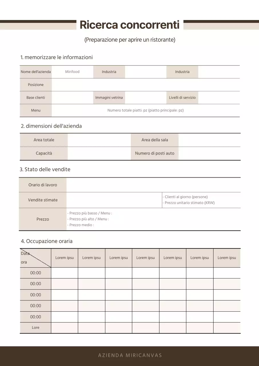 Modello di documentazione per la ricerca della concorrenza