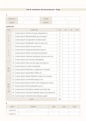 Elementi di valutazione per il foglio beige di valutazione delle prestazioni dei dirigenti Foglio di valutazione delle promozioni